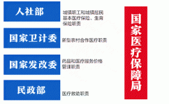 云顶国际yd888(中国)有限公司官网